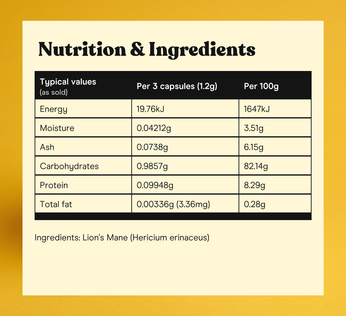 Nutrition and ingredients table, Lion's Mane extract capsules: typical values per 3 capsules (1.2g) and per 100g, ingredient Lion's Mane (Hericium erinaceus)